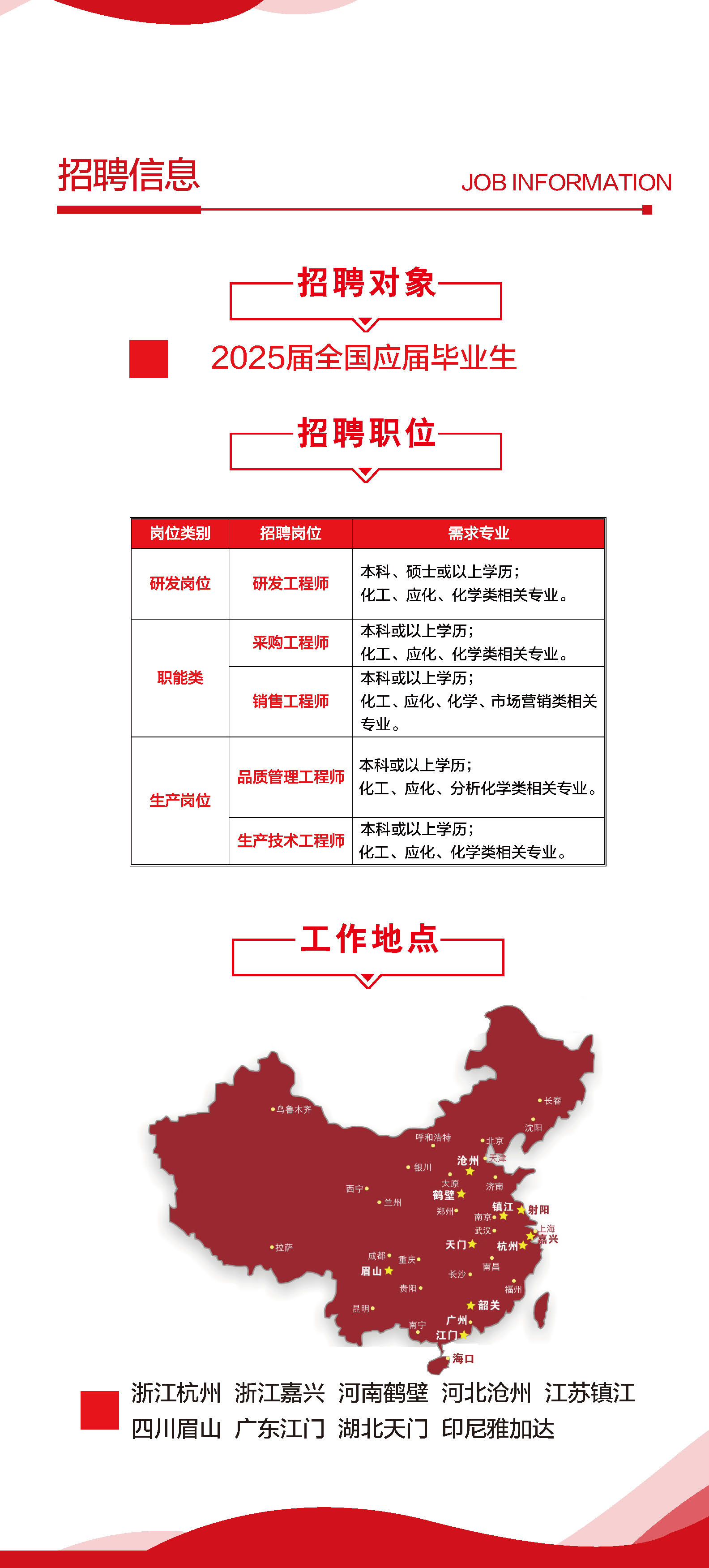 ������Ȧ(�й�����)-Ϊdu����